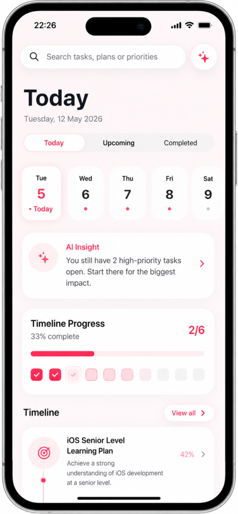 iosinsights